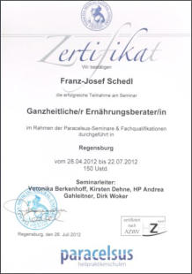 Franz-Josef Schedl Ganzheitlicher Ernhrungsberater